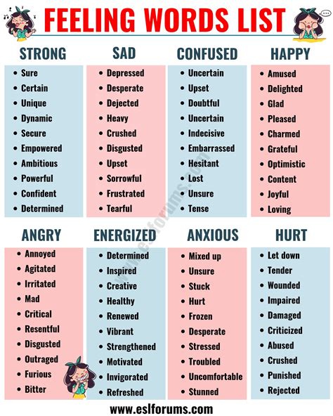 words to describe feelings.